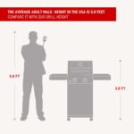 Classic 14633 | Stainless Propane Gas Grill - Image 7