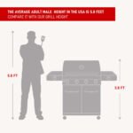 24367 | Stainless Infrared Propane Gas Grill - Image 18
