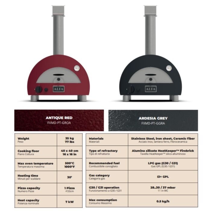 6UNITS_7014ed92-c360-4ca0-b06a-1e843c63256a