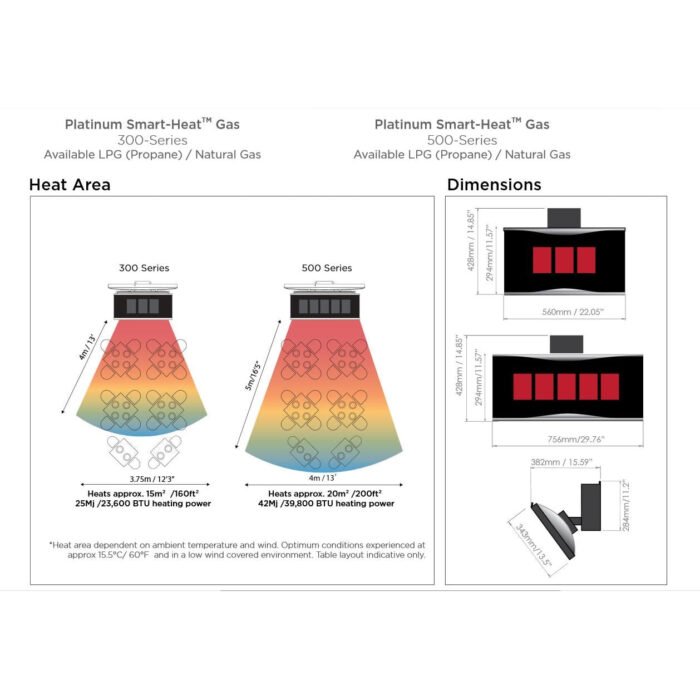 Bromic-Heating-Platinum-Gas-Patio-Heater-PLA300-LP-8