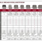 Bull-grills-comparison-chart