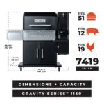 Masterbuilt Gravity Series 1150 - Image 7