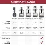 Magimix 5200XL Premium Food Processor Red - 18713 - Image 13